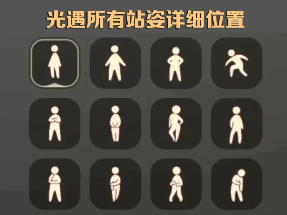 光遇所有跳舞动作先祖的具体位置