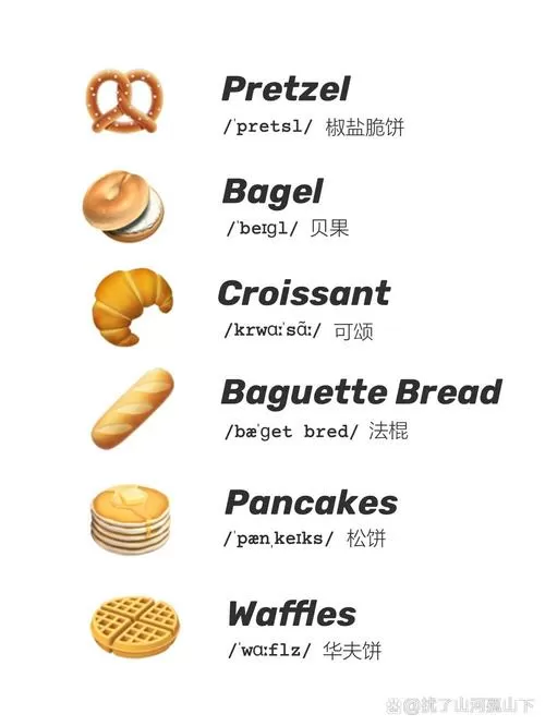 emoji表情食物对照表
