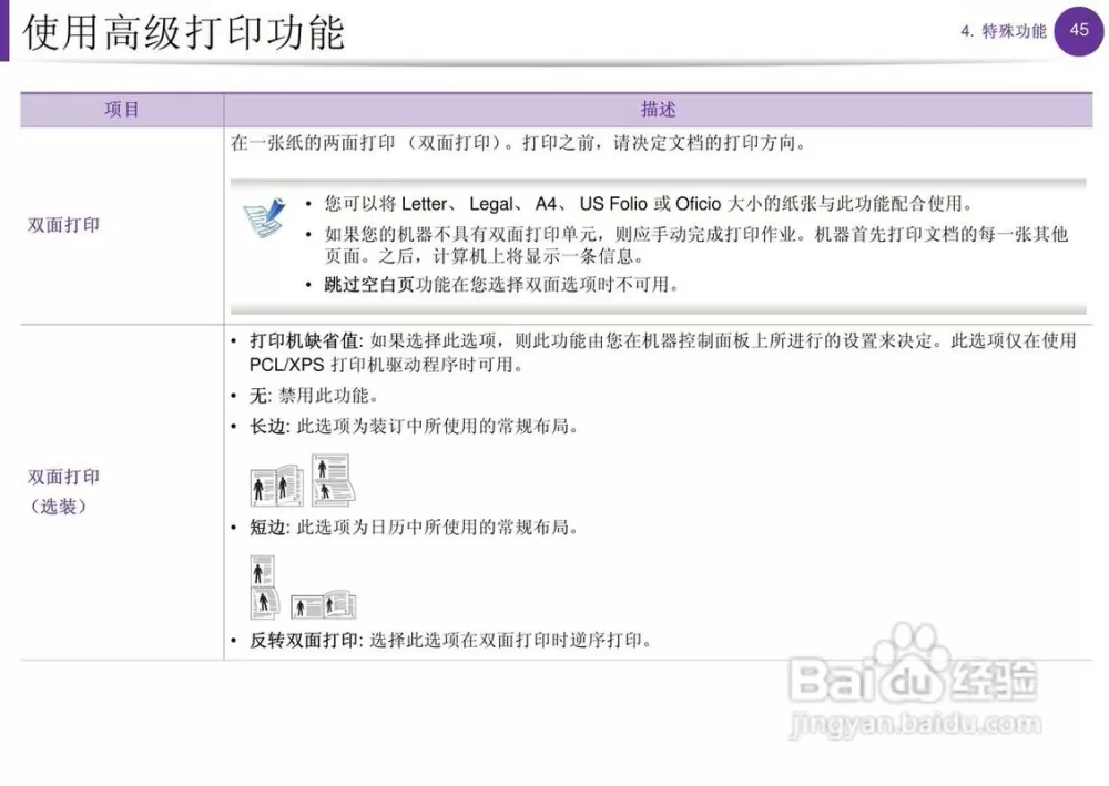 三星打印机使用方法图解