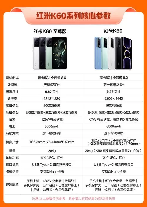 红米note7配置参数表截图