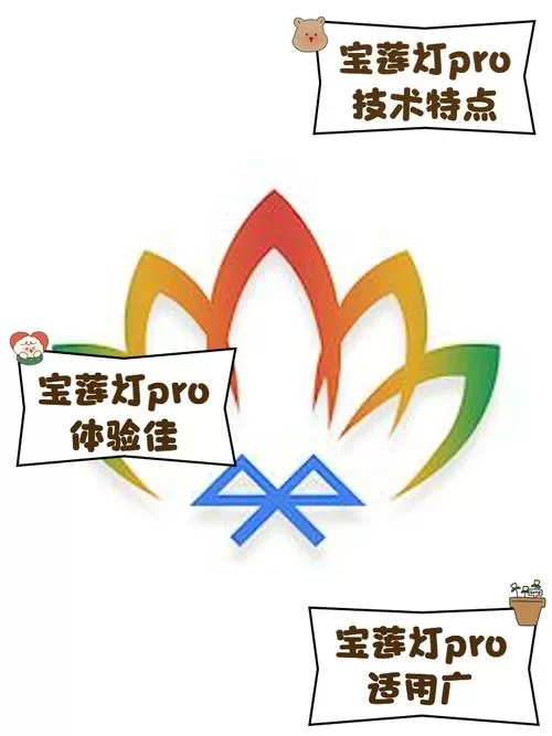 绿灯宝藏美化包免费