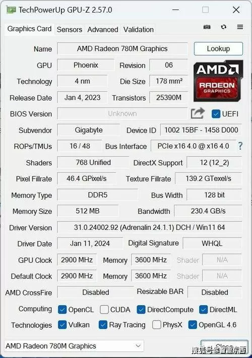 AMD780m相当于什么显卡
