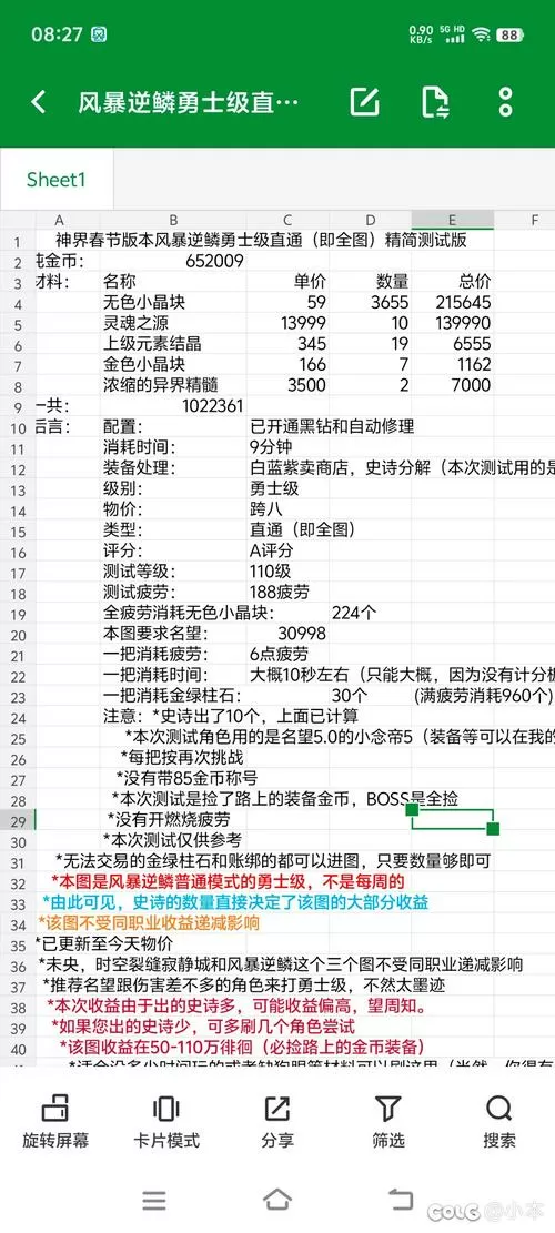 dnf搬砖收益排行表