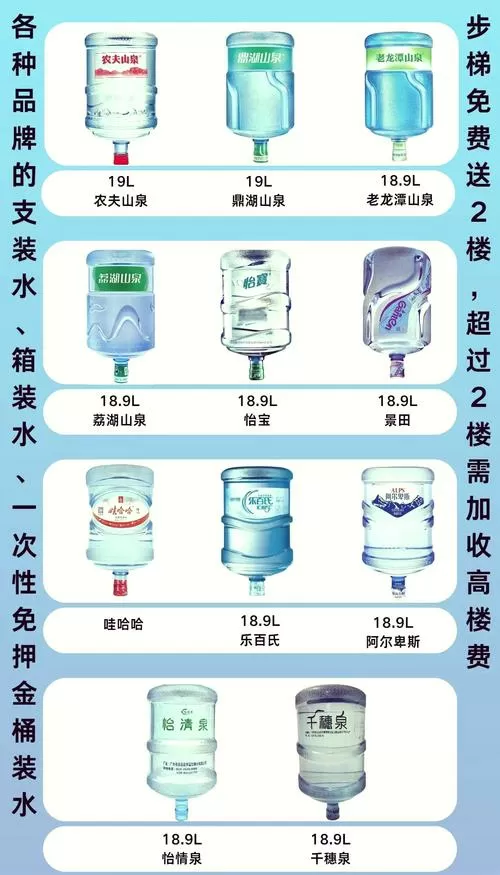 一般桶装水多少升