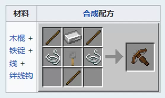 MC免费弓弩武器模组