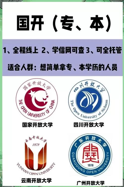 国家开放大学学生登录密码是啥