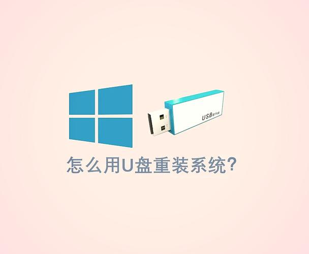u盘里有镜像文件,如何重装系统