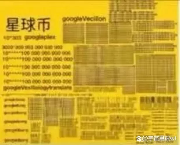 星球联盟每天赚多少钱