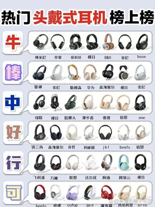 同一型号的耳机可以配对吗