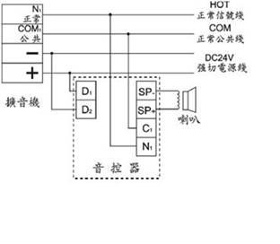 音量调节器接线图解