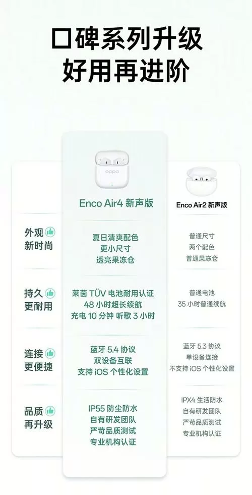 oppo麦克风怎么双开