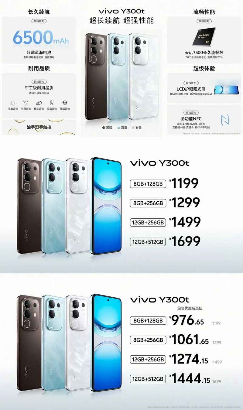 vivo手机屏幕价格表