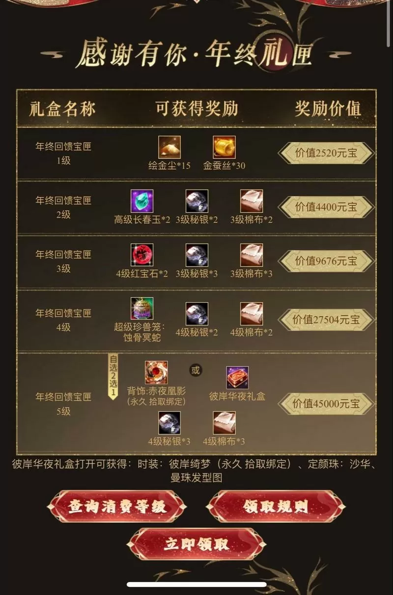 天龙八部新活动珍品礼物1000元宝值不截图