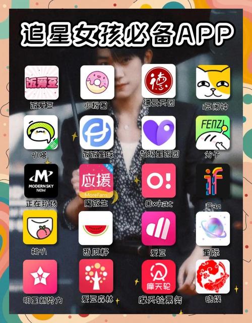软饭圈app官方最新版本更新内容分享