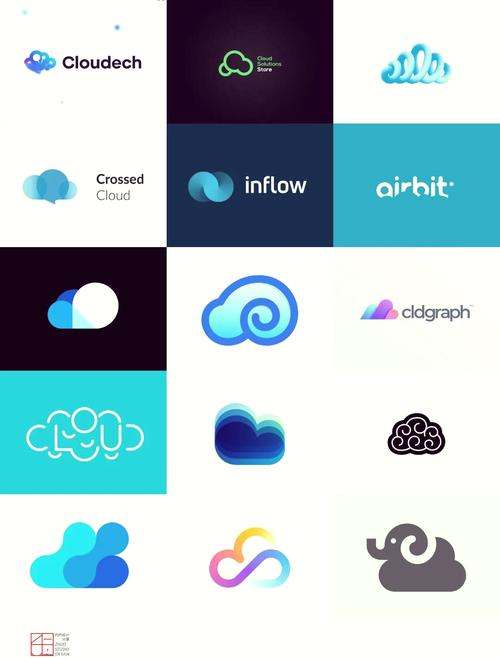 云朵聊天app