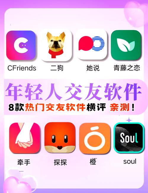 交友网站app哪个好