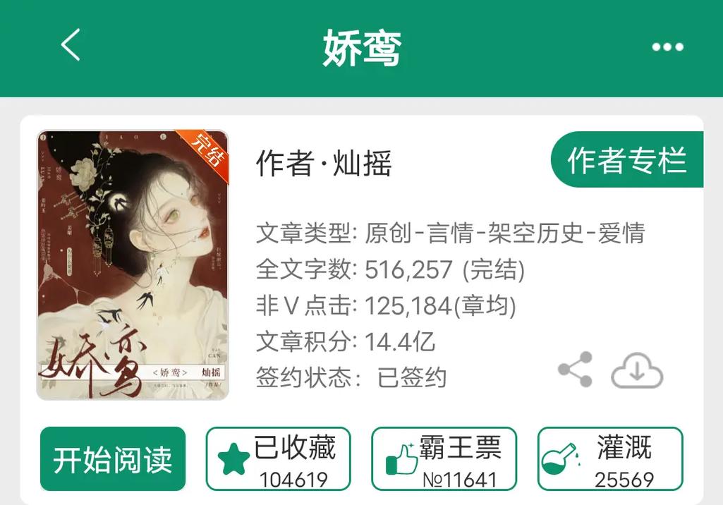 娇鸾by灿摇免费阅读