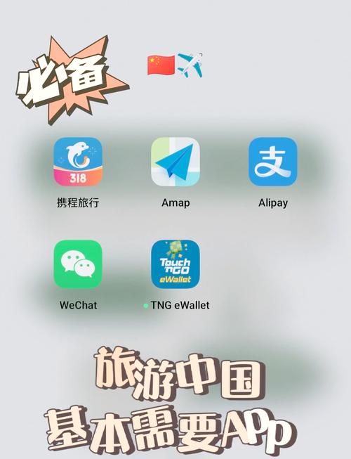 travel旅配app