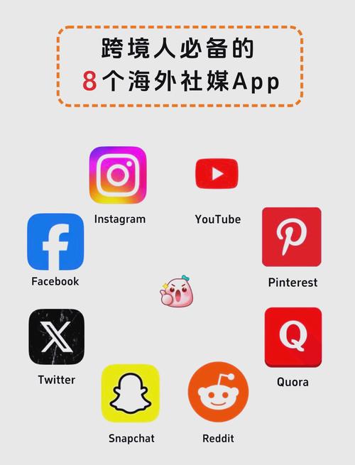 国外社交软件ins怎么