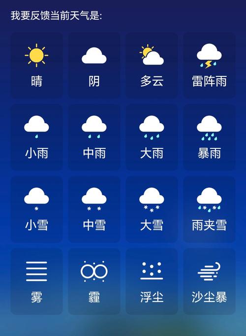花蝴蝶7免费版大全多少集天气预报