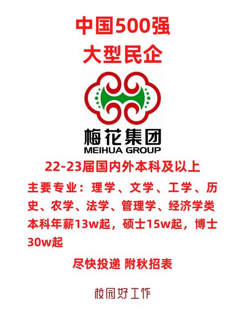 梅花视频mh03现在叫什么名字缩略图