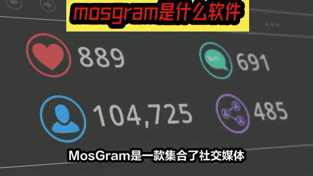 MosGram苹果