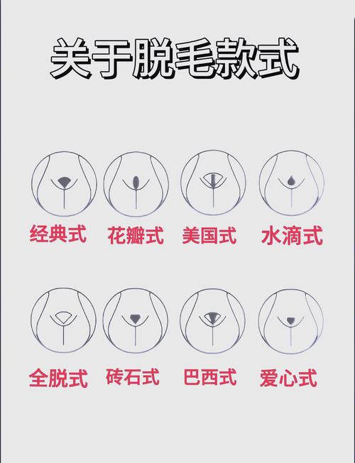 女性三角毛毛区有片毛掉光正常吗