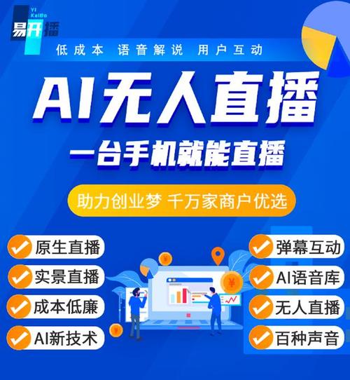 无人直播软件定制多少钱