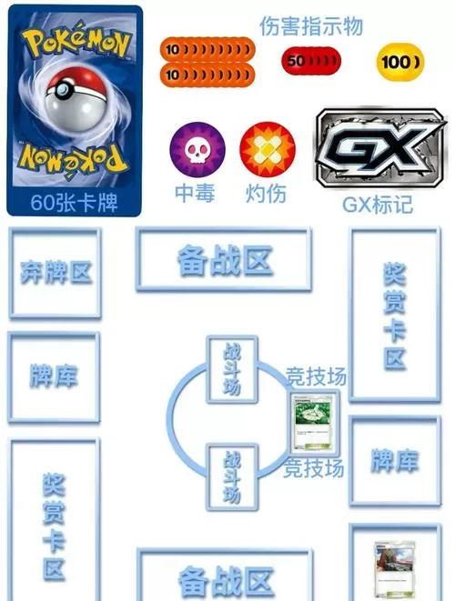 pokemmo汉化补丁怎么用截图