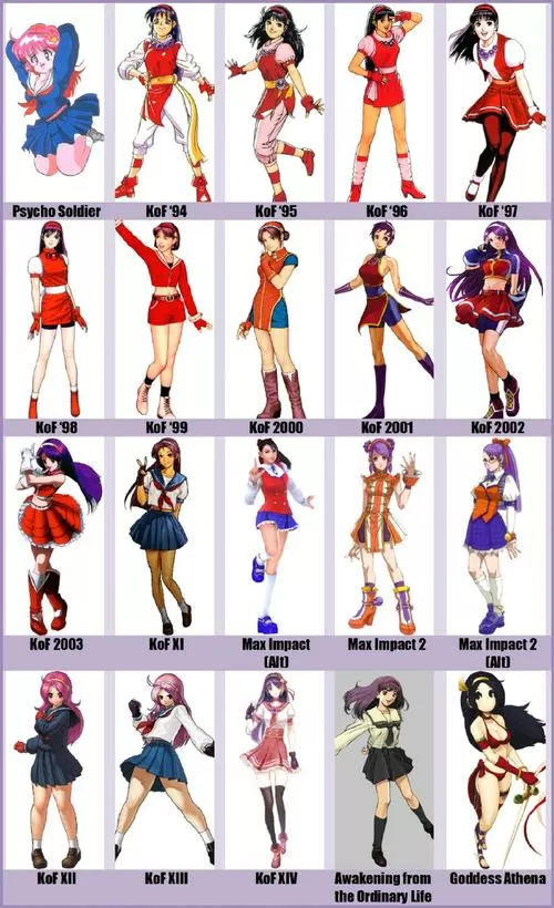 拳皇所有女性角色表