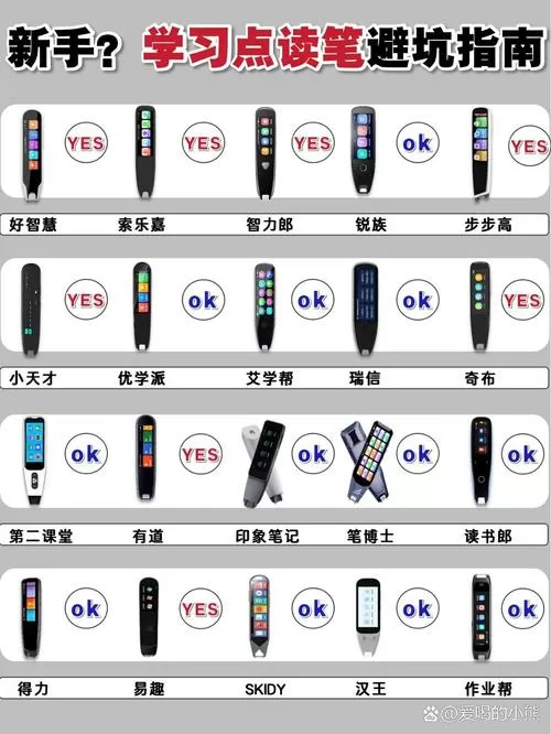 电子点读笔哪种好用