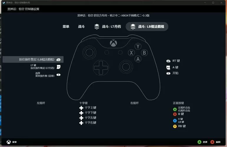极品飞车ps4手柄按键