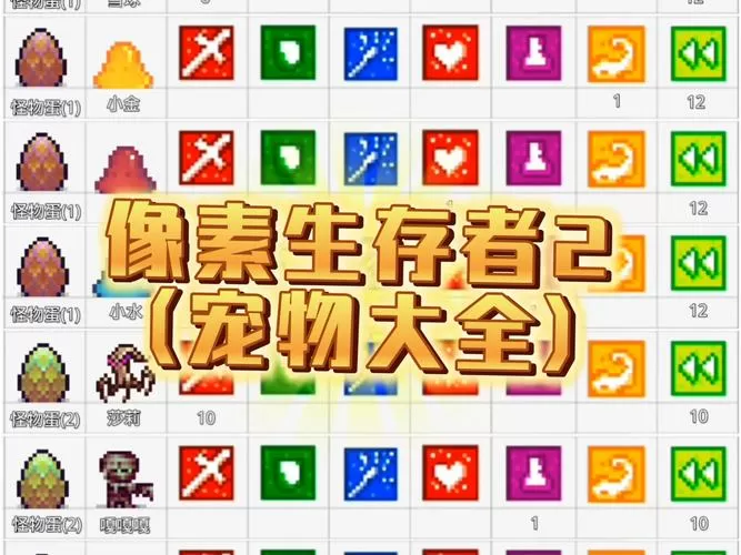 像素生存者2掉落表