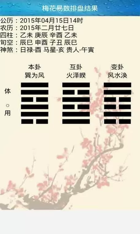 梅花易数三藏排盘