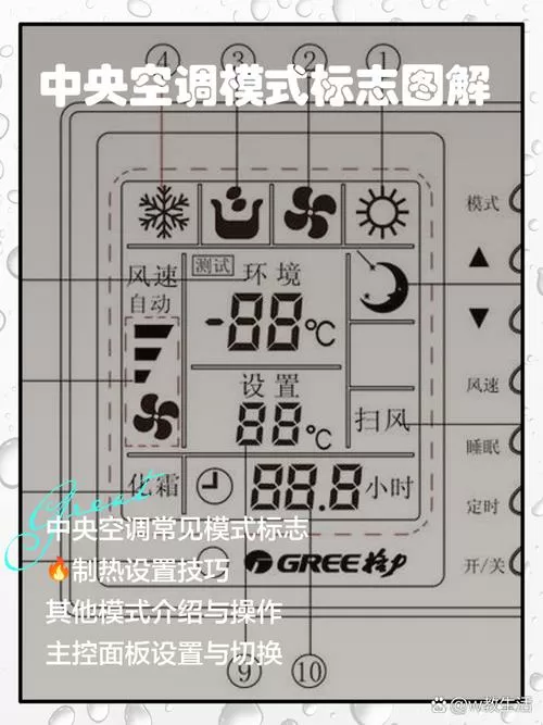 中央空调墙上按钮图解
