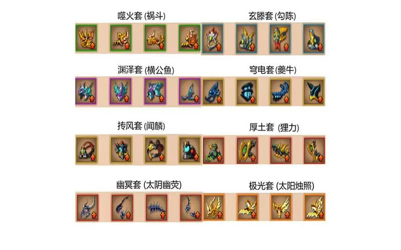 造梦西游5装备品质排行