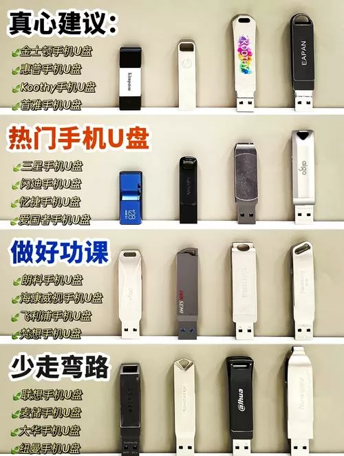 手机怎么看u盘里的东西