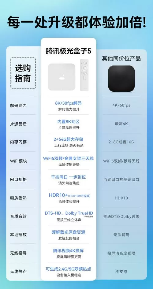 极光wifi使用教程图标