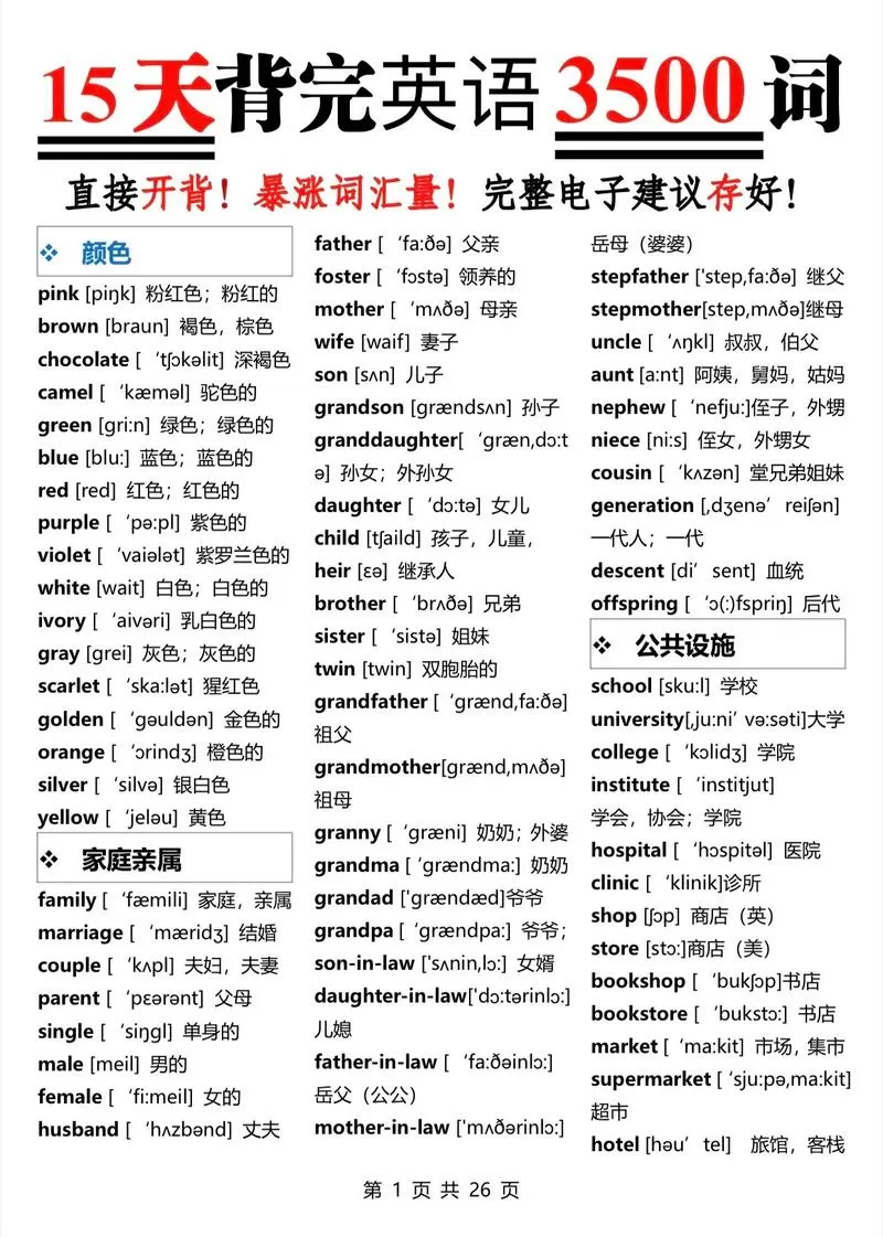 专升本英语3500词汇表电子版