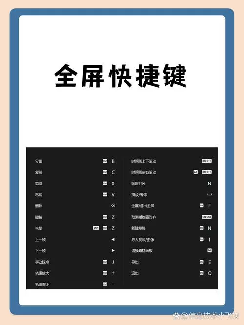 游戏窗口化怎么全屏快捷键