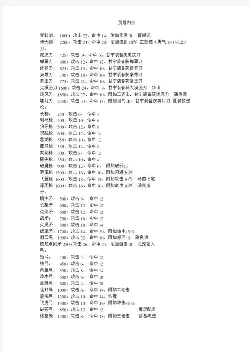 三国群英传5物品一览表