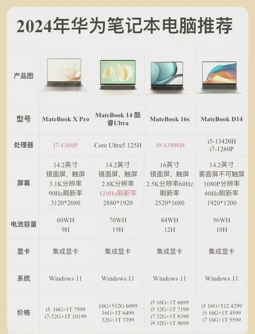 华为电脑查看型号在哪里