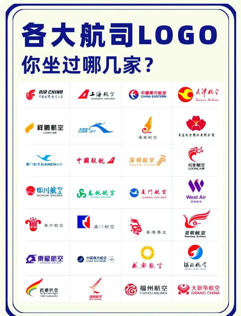 航司什么意思