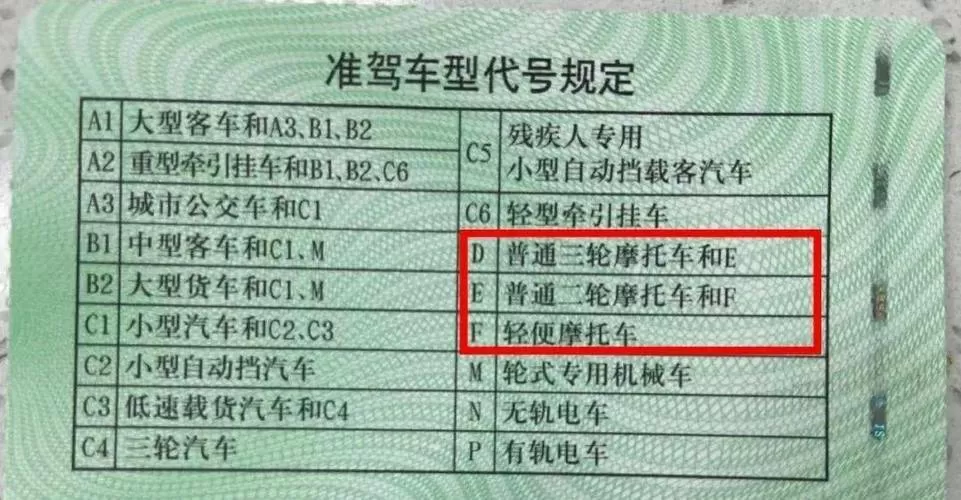 有小车证无摩托车驾驶证开摩托车