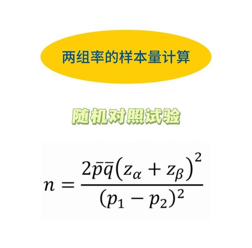 计算样本量的公式