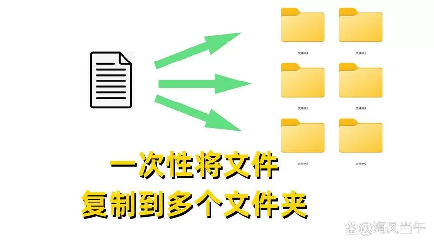 怎么把一个文件复制到多个文件夹截图