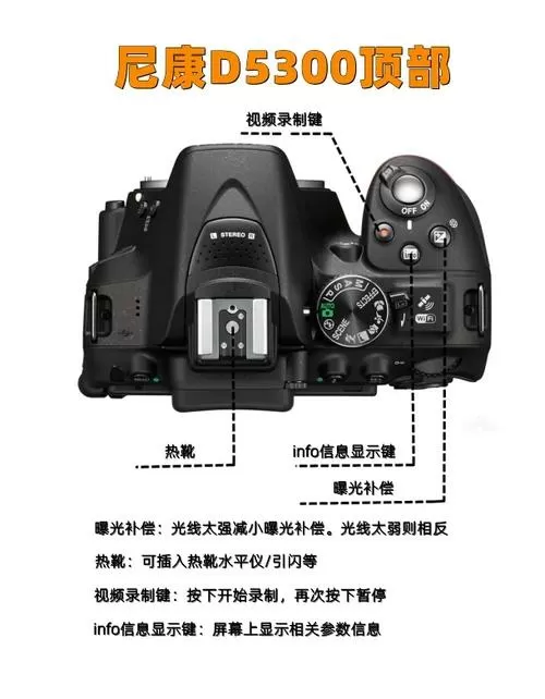 尼康d5100录像使用教程