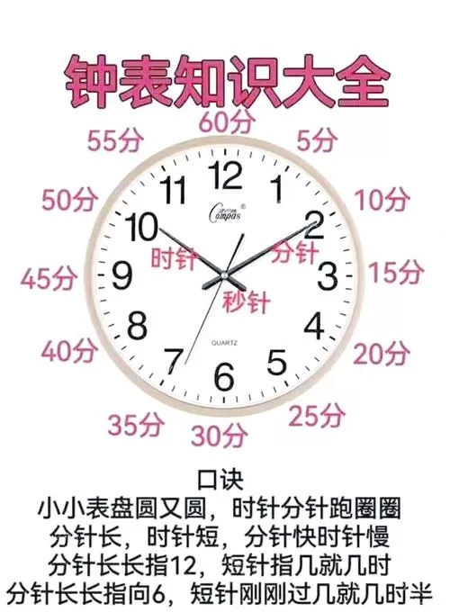 54°16分12秒换算成几度