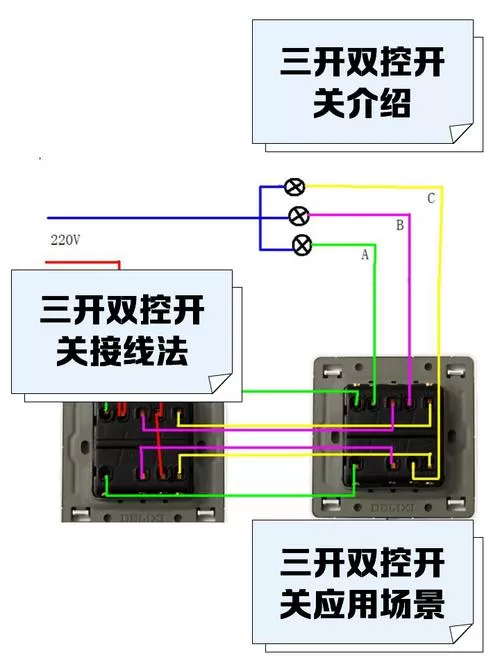 双开后面三个孔怎么接线