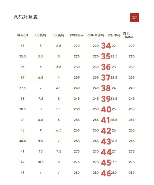 欧洲鞋码和中国鞋码对照表